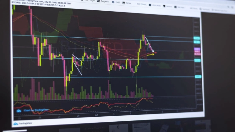 Common Mistakes To Avoid When Trading The Bear Flag Pattern