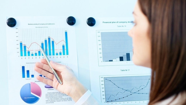 Insights Into Business Analysis Course And Its Benefits