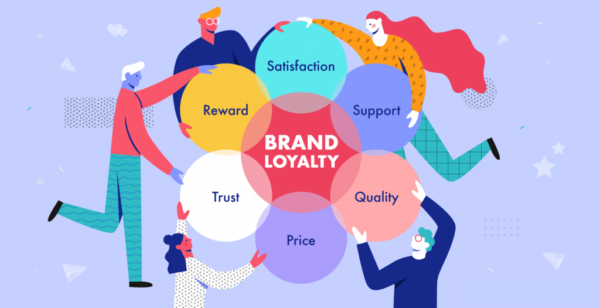 Building Brand Loyalty: Social Media Marketing Agency Benefits