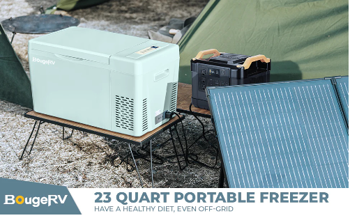 Cool in Mint: Discovering the Best Mint Green Mini Fridges for Your 12V Needs