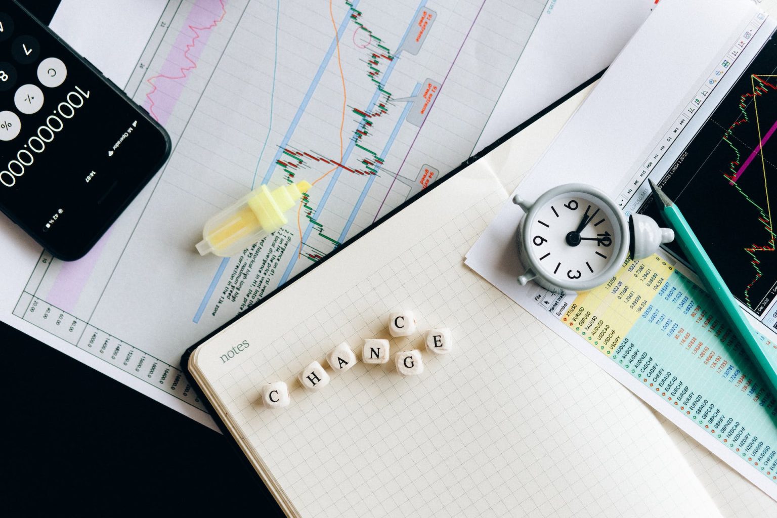 Techberry Review: The Path to Consistent Trading Gains