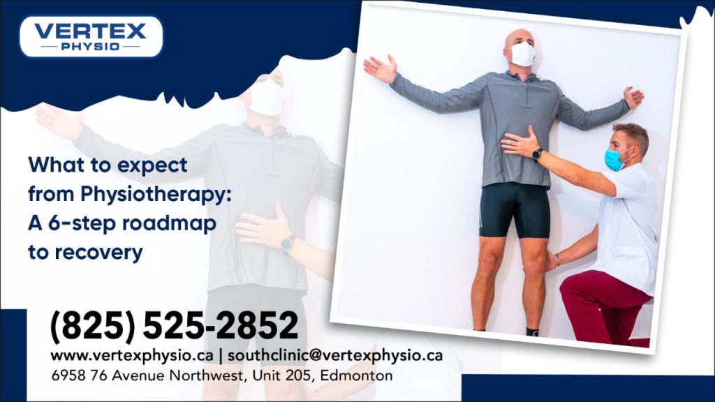 What to expect from Physiotherapy: A 6-step roadmap to recovery